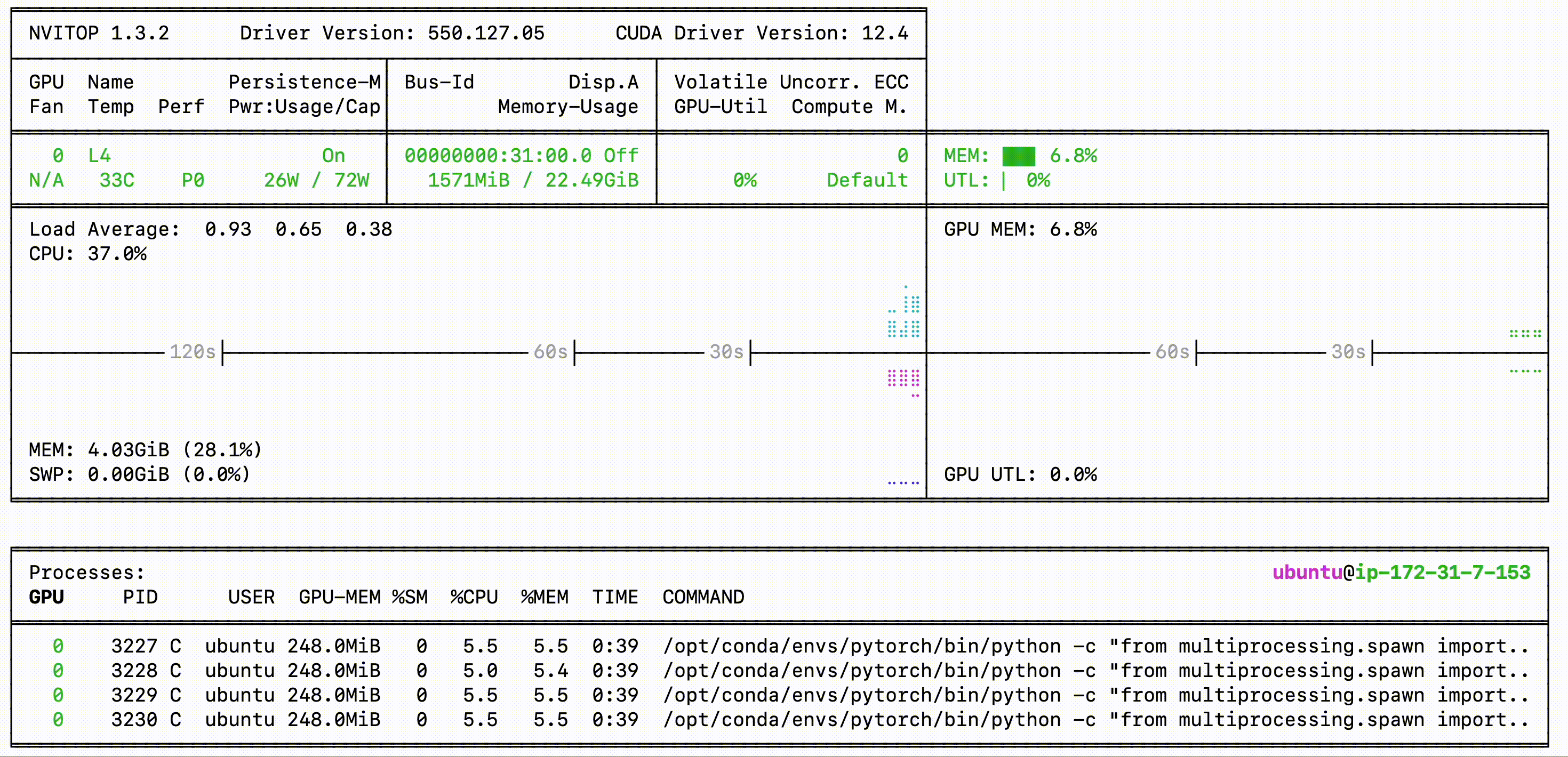 Benchmarking With HAlf Precision
