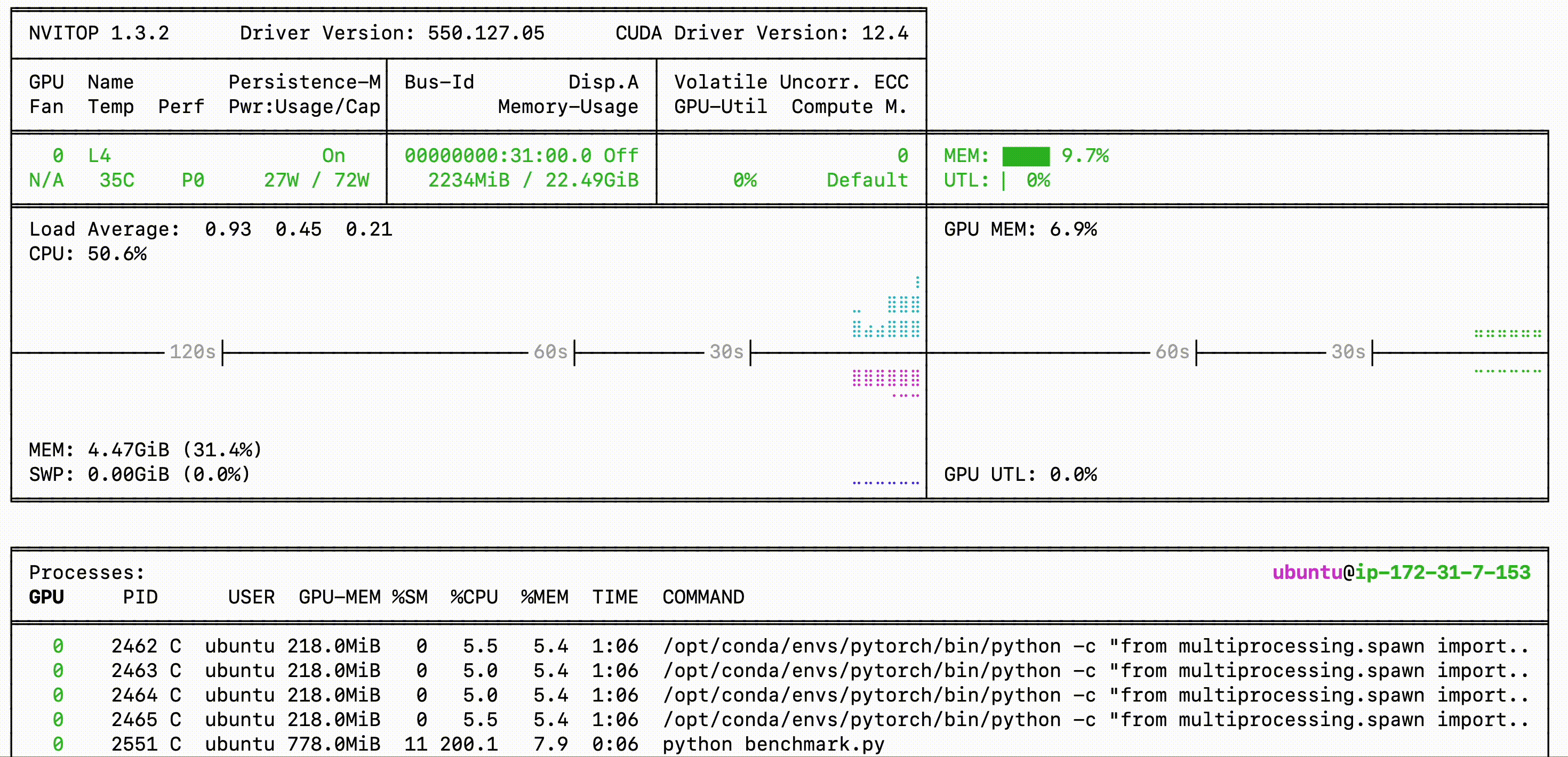 Benchmarking With Workers